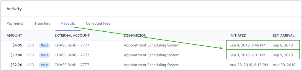 Payouts sent automatically every day